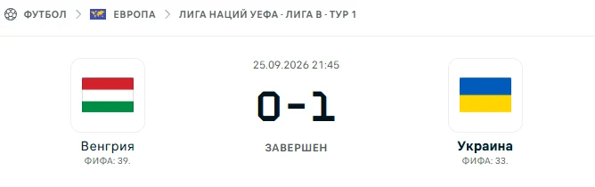 Венгрия - Украина результат матча