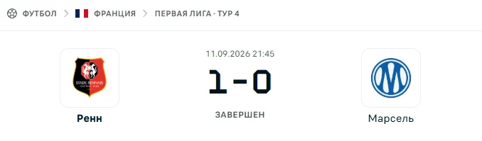 Ренн - Марсель результат матча