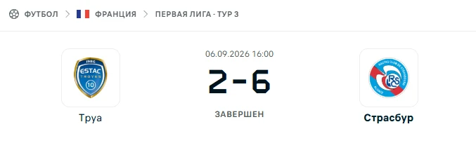 Труа - Страсбур результат матча