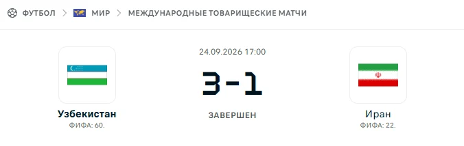 Узбекистан - Иран результат матча