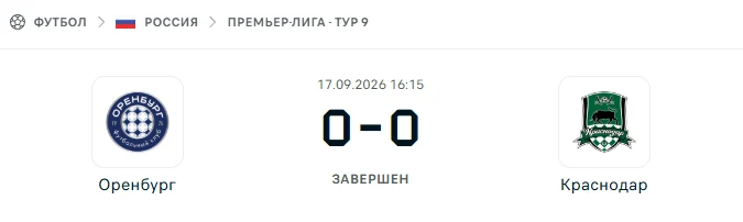 Оренбург - Краснодар результат матча