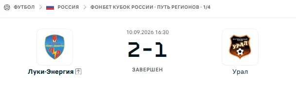 Луки-Энергия - ФК Урал результат матча