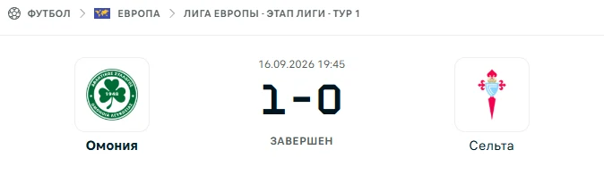 Омония - Сельта Виго результат матча