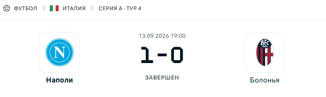 Наполи - Болонья результат матча