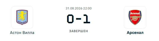 Астон Вилла - Арсенал результат матча