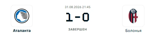 Аталанта - Болонья результат матча