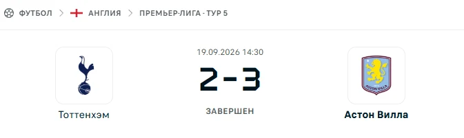 Тоттенхэм Хотспур - Астон Вилла результат матча