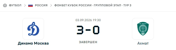 Динамо Москва - Ахмат Грозный результат матча