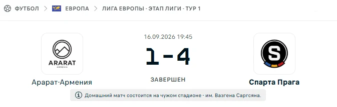 Арарат-Армения - Спарта Прага результат матча