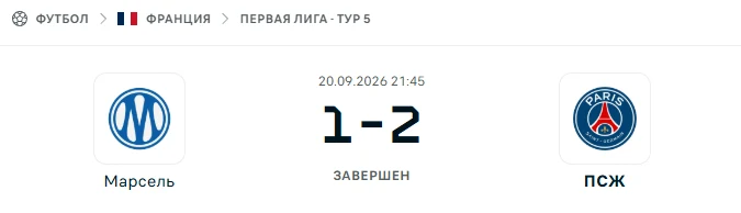 Марсель - ПСЖ результат матча