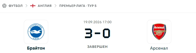 Брайтон - Арсенал Лондон результат матча