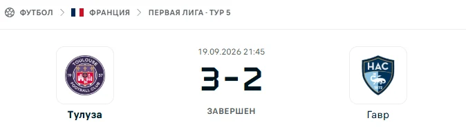 Тулуза - Гавр результат матча