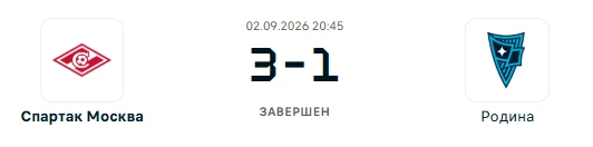 Спартак Москва - Родина результат матча