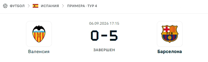 Валенсия - Барселона результат матча