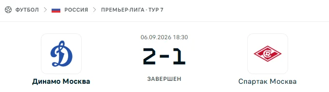 Динамо Москва - Спартак Москва результат матча