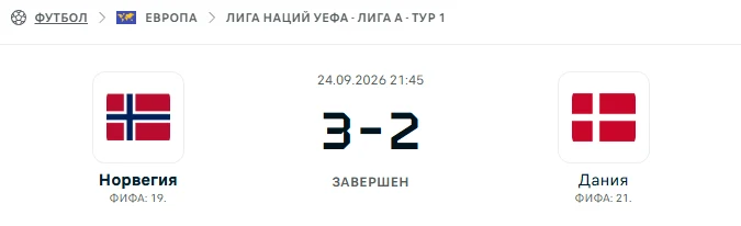 Норвегия - Дания результат матча
