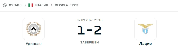 Удинезе - Лацио результат матча
