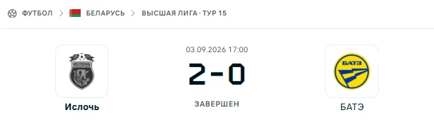 Ислочь - БАТЭ Борисов результат матча
