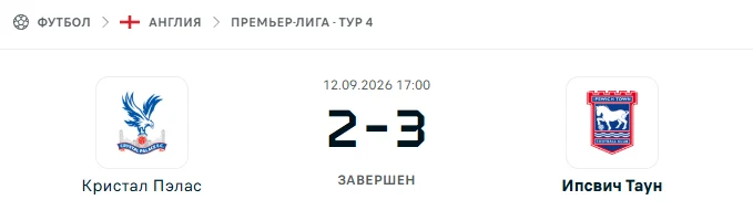 Кристал Пэлас - Ипсвич Таун результат матча