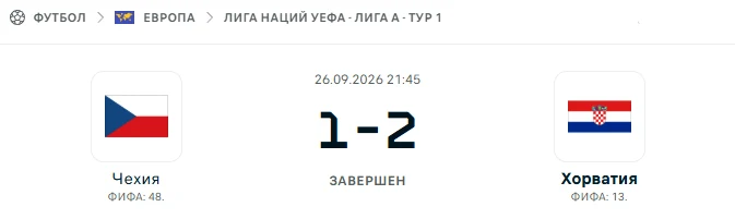 Чехия - Хорватия результат матча