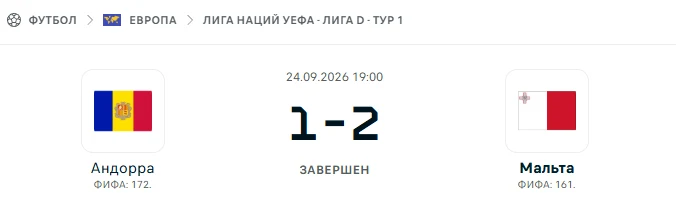 Андорра - Мальта результат матча
