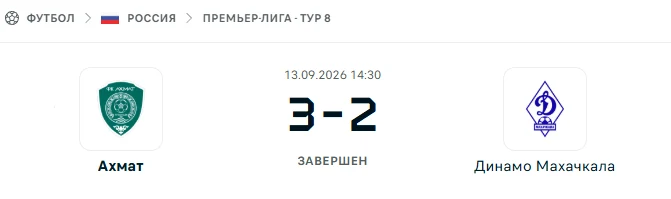 Ахмат Грозный - Динамо Махачкала результат матча