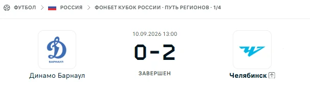 Динамо Барнаул - Челябинск результат матча