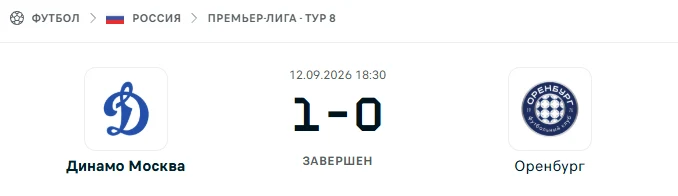 Динамо Москва - Оренбург результат матча