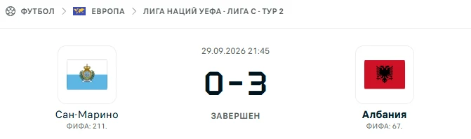 Сан-Марино - Албания результат матча