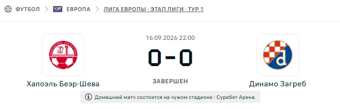 Хапоэль Беэр-Шева - Динамо Загреб результат матча