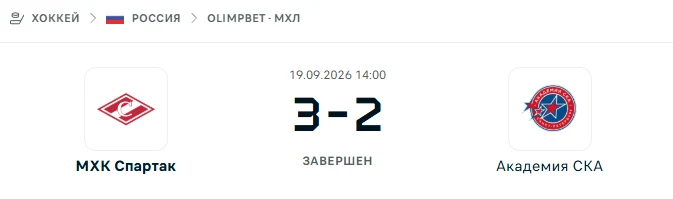 МХК Спартак - Академия СКА результат матча