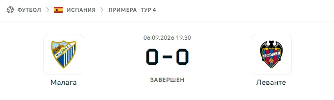 Малага - Леванте результат матча