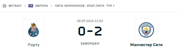 Порту - Манчестер Сити результат матча