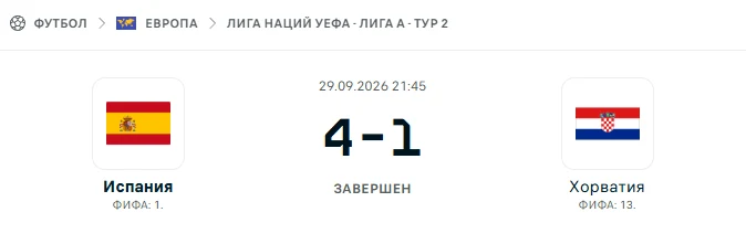 Испания - Хорватия результат матча