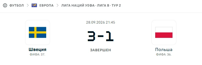 Швеция - Польша результат матча