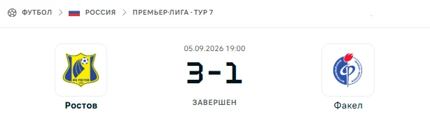 Ростов - Факел результат матча