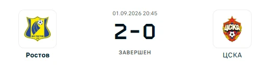 Ростов - ЦСКА Москва результат матча