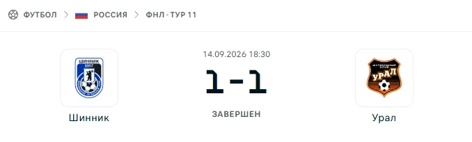 Шинник Ярославль - Урал результат матча