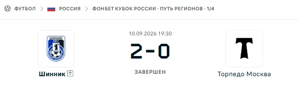 Шинник - Торпедо Москва результат матча