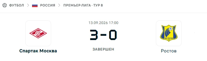 Спартак Москва - Ростов результат матча