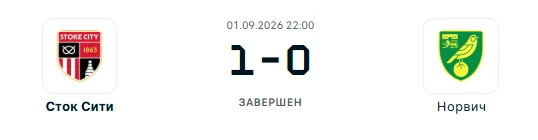Сток Сити - Норвич результат матча