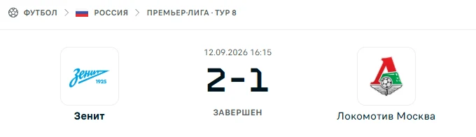 Зенит - Локомотив Москва результат матча