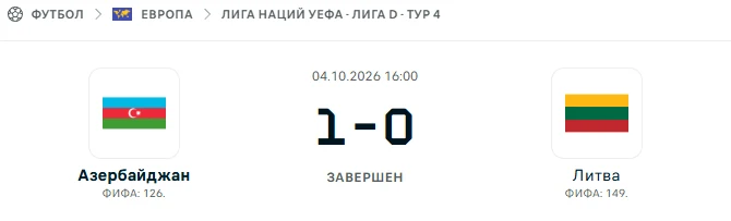 Азербайджан - Литва результат матча