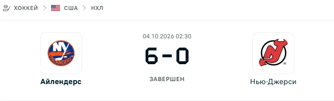 Айлендерс - Нью-Джерси результат матча