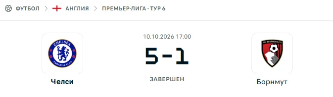 Челси - Борнмут результат матча