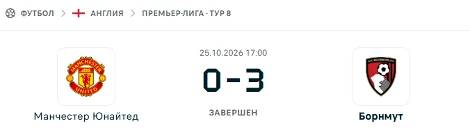 Манчестер Юнайтед - Борнмут результат матча