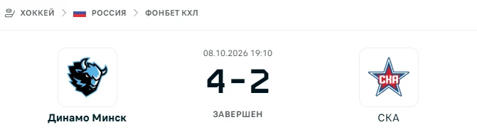 Динамо Минск - СКА результат матча