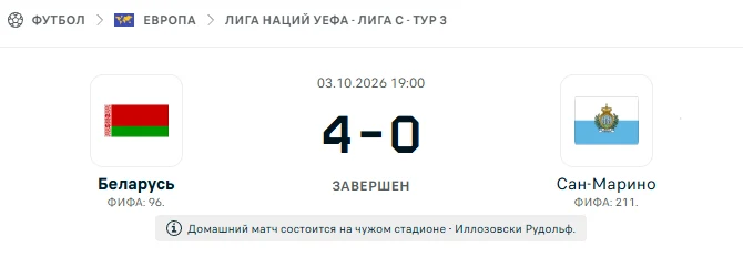 Беларусь - Сан-Марино результат матча