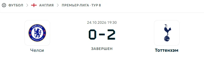 Челси - Тоттенхэм Хотспур результат матча