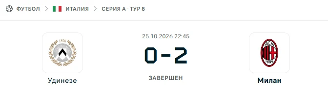 Удинезе - Милан результат матча